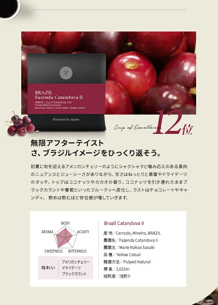LILO COFFEE ROASTERS (top 50 coffee shops in Asia) direct delivery of coffee beans from Osaka (please contact us for the latest bean list))
