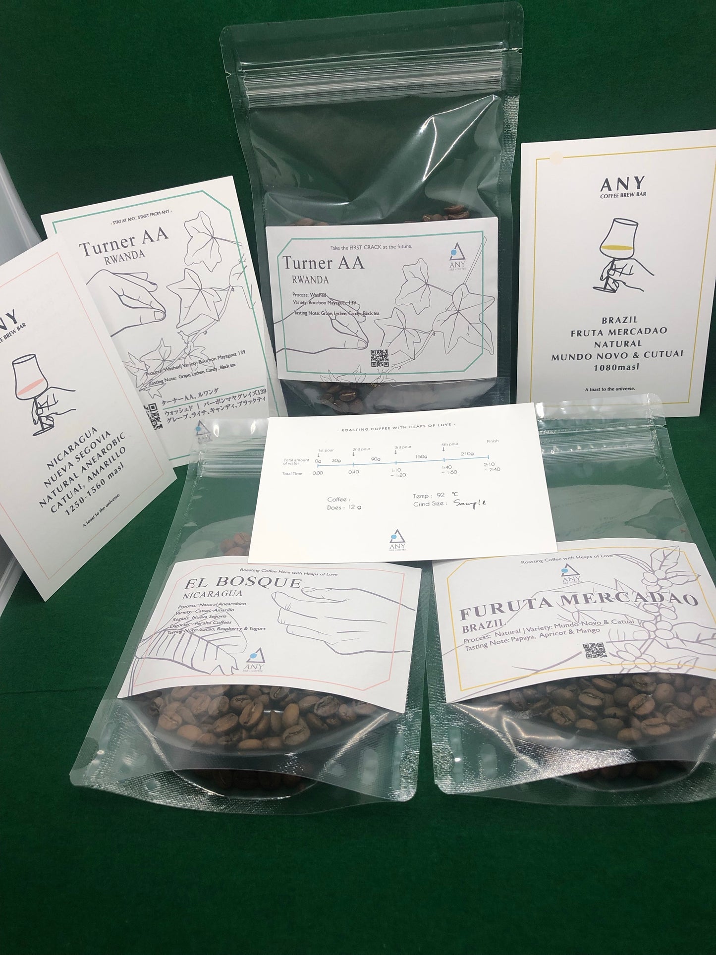Any Japan Coffee Roaster 100g (奈良)