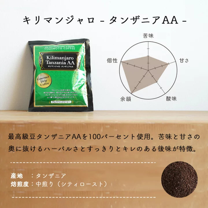 辻本珈琲混合挂耳包Tsujimoto Coffee Mixed Dripbags (大阪)