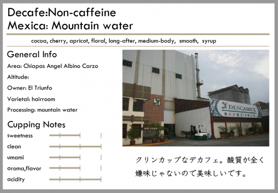 日本直送【隱世咖啡店】TSUKIKOYA COFFEE ROASTERS 咖啡豆 (店長推薦)